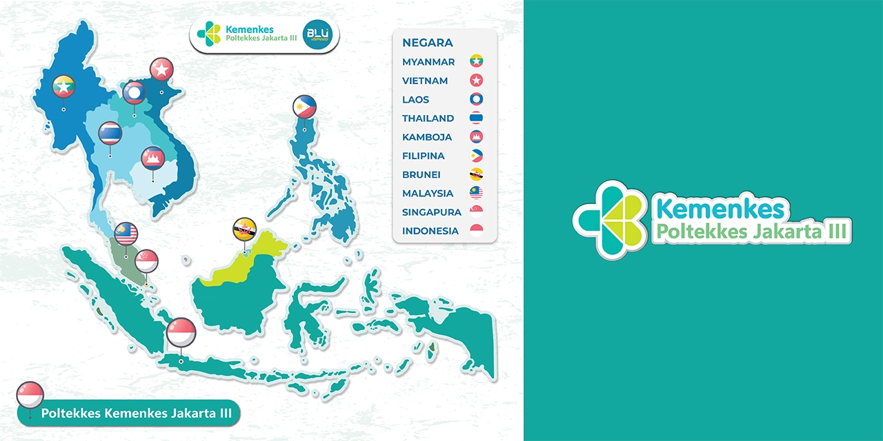 Mewujudkan Visi Poltekkes Kemenkes Jakarta III